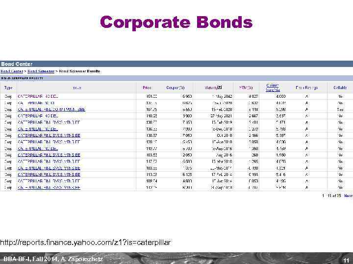 Corporate Bonds http: //reports. finance. yahoo. com/z 1? is=caterpillar BBA BF-I, Fall 2014, A.