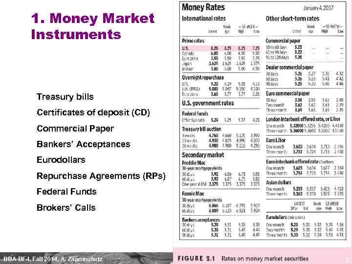 1. Money Market Instruments Treasury bills Certificates of deposit (CD) Commercial Paper Bankers’ Acceptances