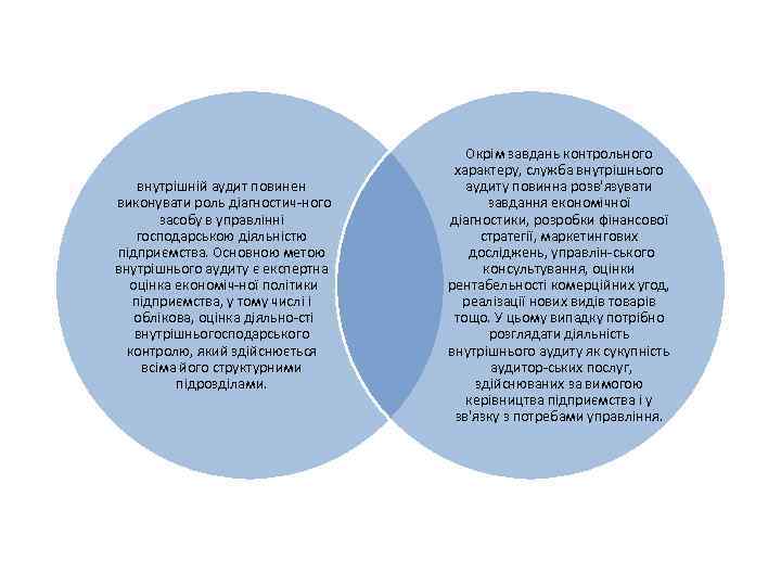 внутрішній аудит повинен виконувати роль діагностич ного засобу в управлінні господарською діяльністю підприємства. Основною
