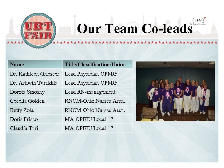 Our Team Co-leads Name Title/Classification/Union Dr. Kathleen Grieseer Lead Physician OPMG Dr. Ashwin Turakhia