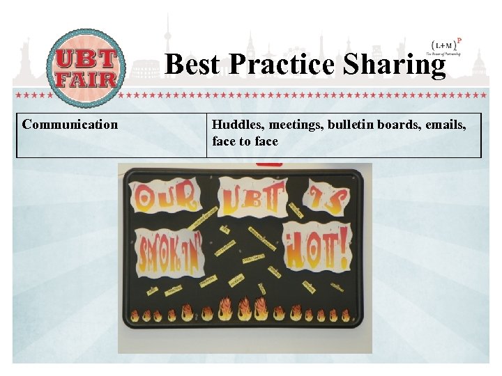 Best Practice Sharing Communication Huddles, meetings, bulletin boards, emails, face to face 