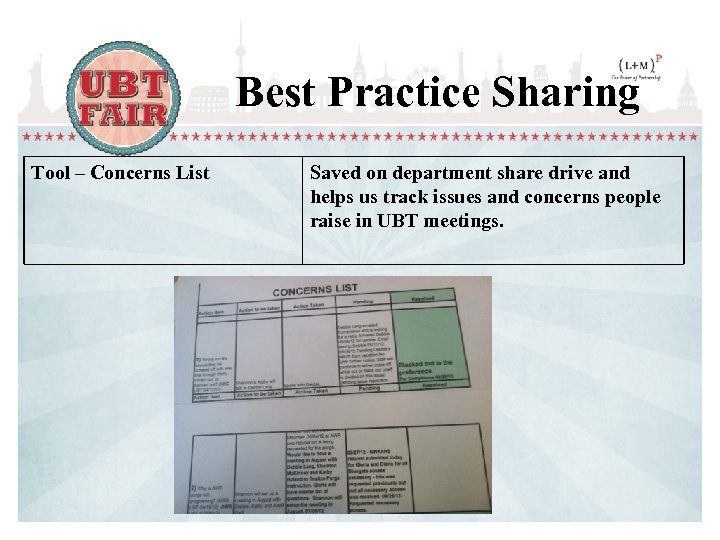Best Practice Sharing Tool – Concerns List Saved on department share drive and helps