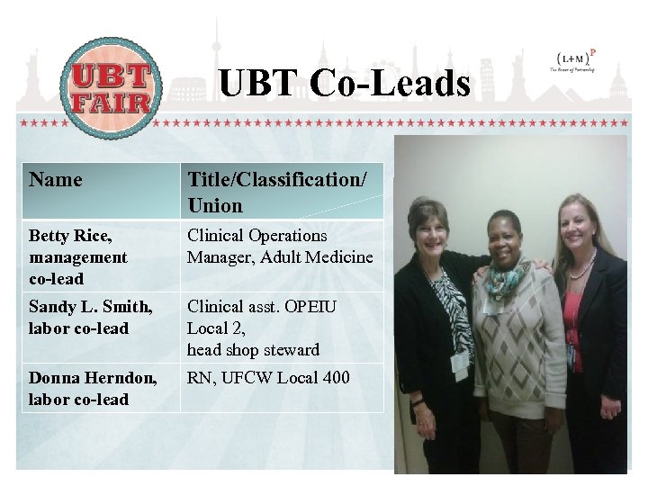 UBT Co-Leads Insert team picture here Name Title/Classification/ Union Betty Rice, management co-lead Clinical