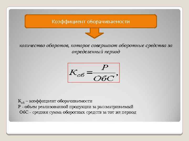 Коэффициент оборачиваемости количество оборотов, которое совершают оборотные средства за определенный период Коб – коэффициент