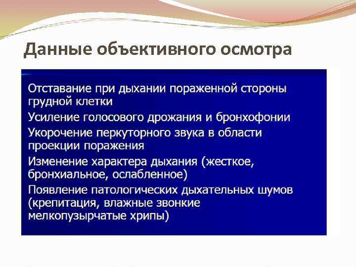 Данные объективного осмотра 