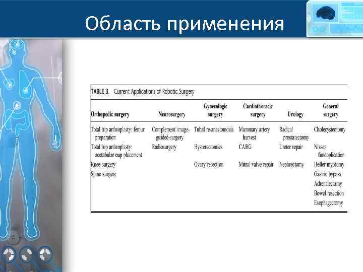 Область применения 