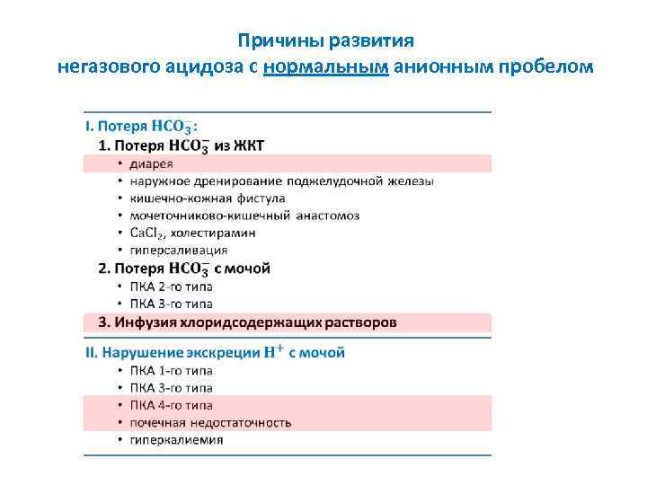 Развитие негазового ацидоза при почечной недостаточности схема