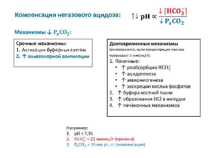 Компенсация негазового ацидоза: Срочные механизмы: 1. Активация буферных систем 2. ↑ альвеолярной вентиляции 