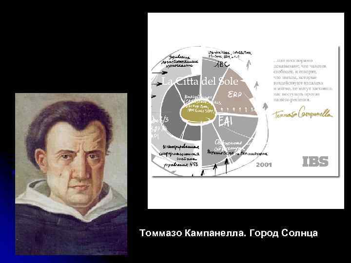 Томмазо Кампанелла. Город Солнца 