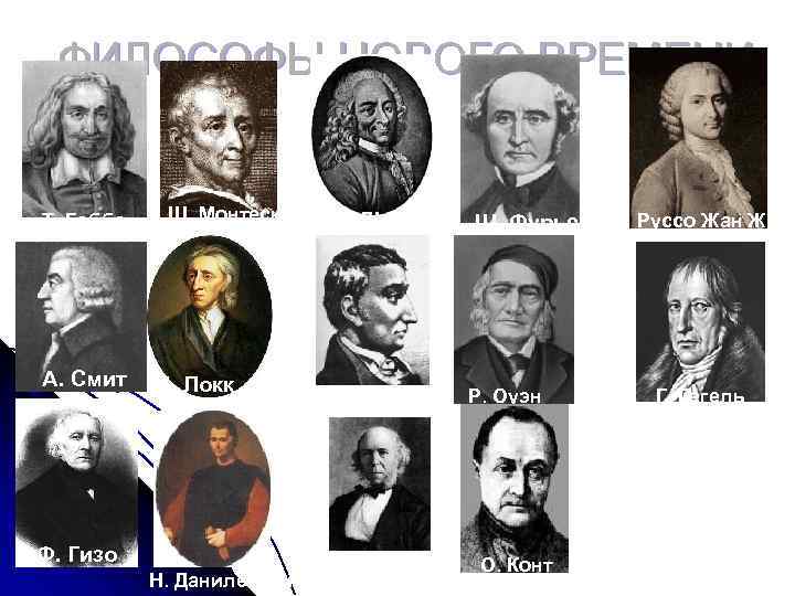 ФИЛОСОФЫ НОВОГО ВРЕМЕНИ Т. Гоббс А. Смит Ш. Монтескье Д. Локк Ф. Гизо Н.