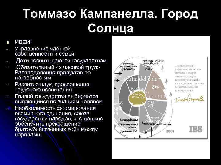 Томмазо кампанелла город солнца картинки