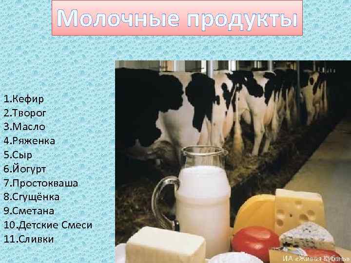 Молочные продукты 1. Кефир 2. Творог 3. Масло 4. Ряженка 5. Сыр 6. Йогурт