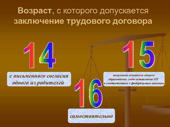 По общему правилу. Возраст, с которого допускается заключение договора. Возраст с которого допускается заключение трудового. Возраст с которого допускается заключается трудовой договор. Заключение трудового договора допускается.