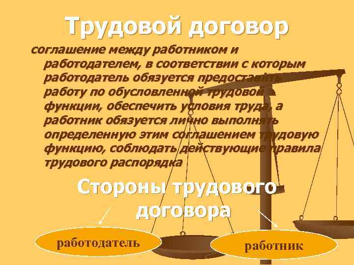 Трудовой договор соглашение между работником и работодателем, в соответствии с которым работодатель обязуется предоставить