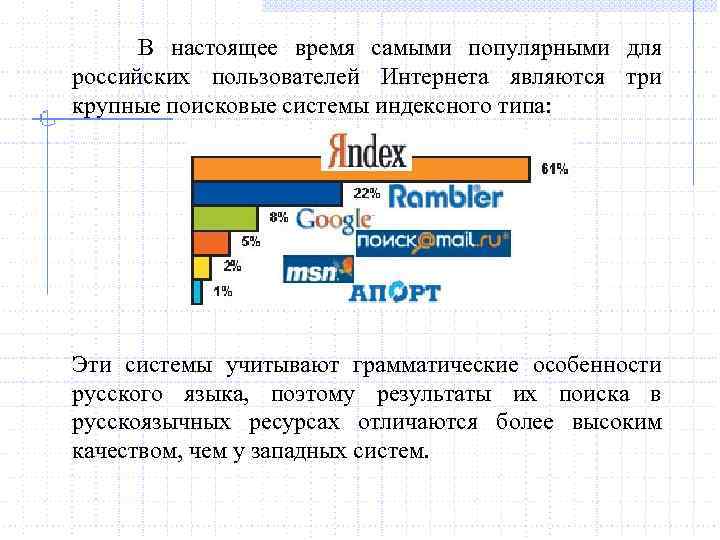  В настоящее время самыми популярными для российских пользователей Интернета являются три крупные поисковые