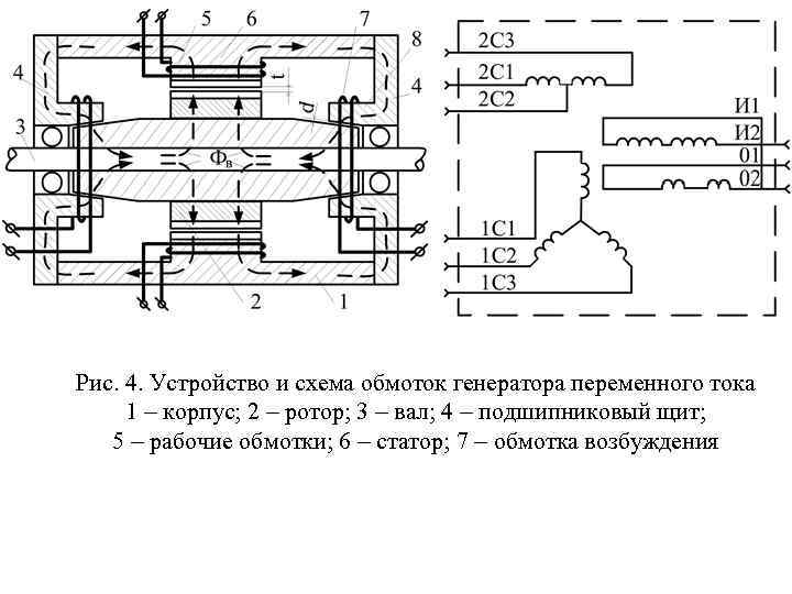 Схема обмотки генератора 220 вольт