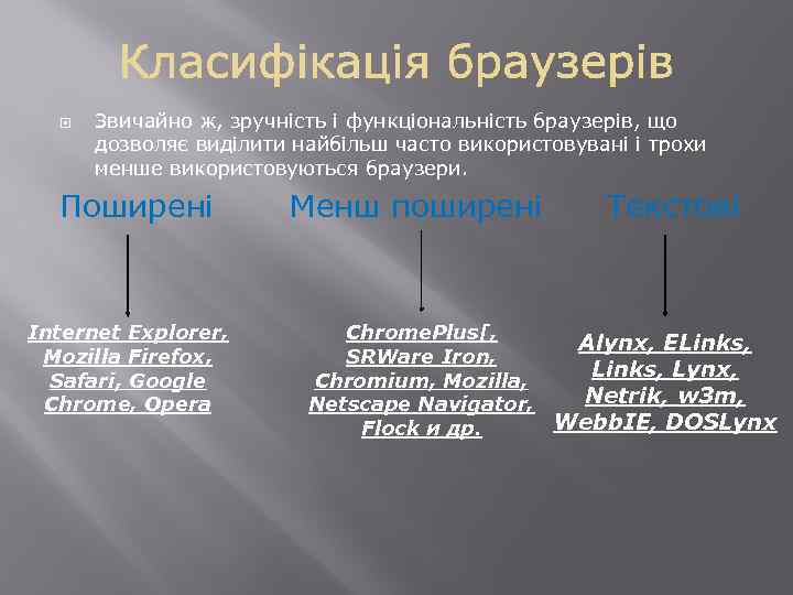  Звичайно ж, зручність і функціональність браузерів, що дозволяє виділити найбільш часто використовувані і