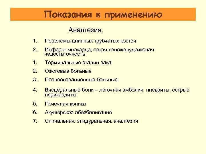 Показания к применению Аналгезия: 1. Переломы длинных трубчатых костей 2. Инфаркт миокарда, остря левожелудочковая