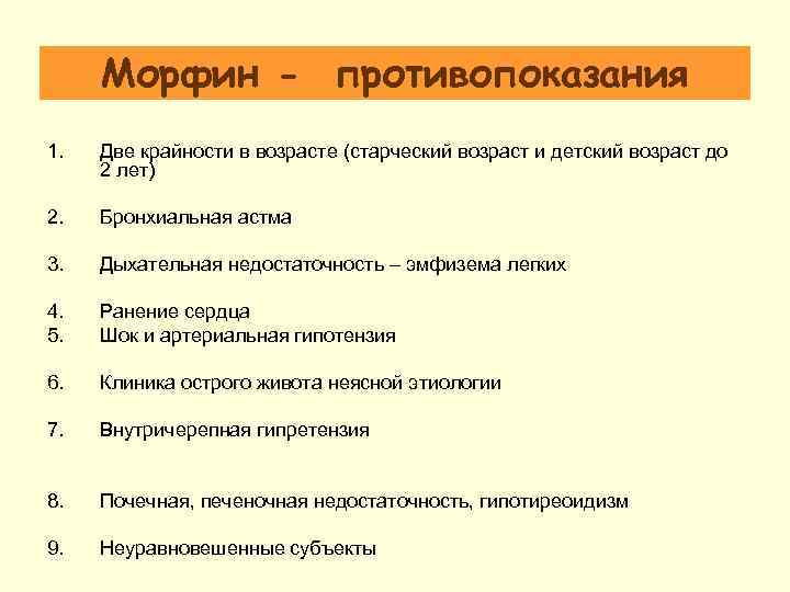 Морфин - противопоказания 1. Две крайности в возрасте (старческий возраст и детский возраст до