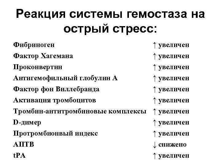 Реакция системы гемостаза на острый стресс: Фибриноген Фактор Хагемана Проконвертин Антигемофильный глобулин А Фактор