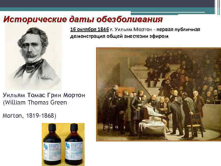  Исторические даты обезболивания 16 октября 1846 г. Уильям Мортон - первая публичная демонстрация