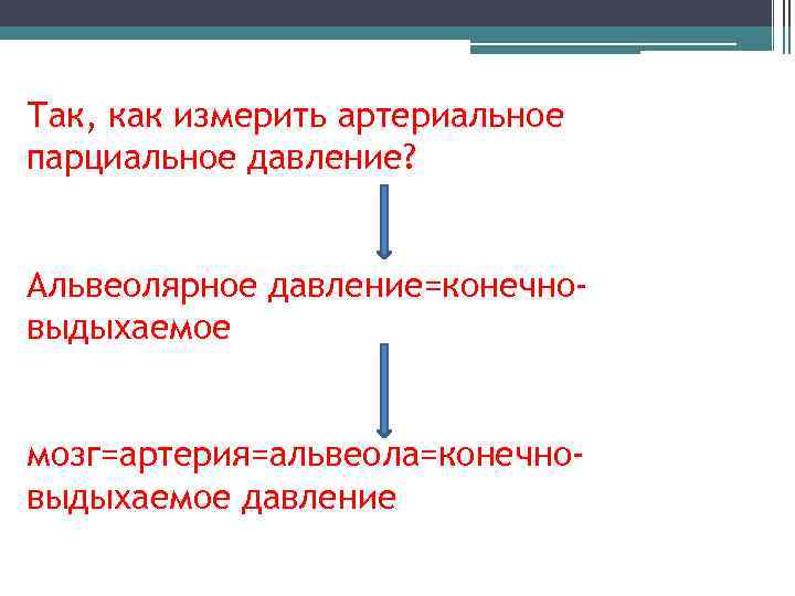Так, как измерить артериальное парциальное давление? Альвеолярное давление=конечновыдыхаемое мозг=артерия=альвеола=конечновыдыхаемое давление 