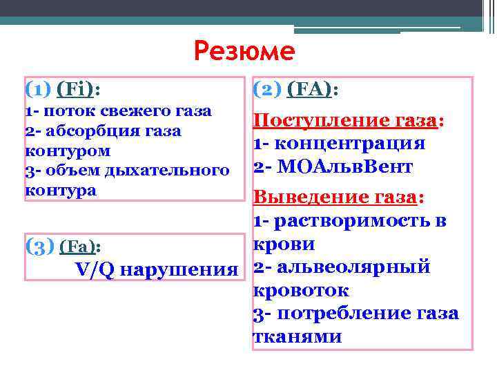 Резюме (1) (Fi): (2) (FA): 1 - поток свежего газа 2 - абсорбция газа