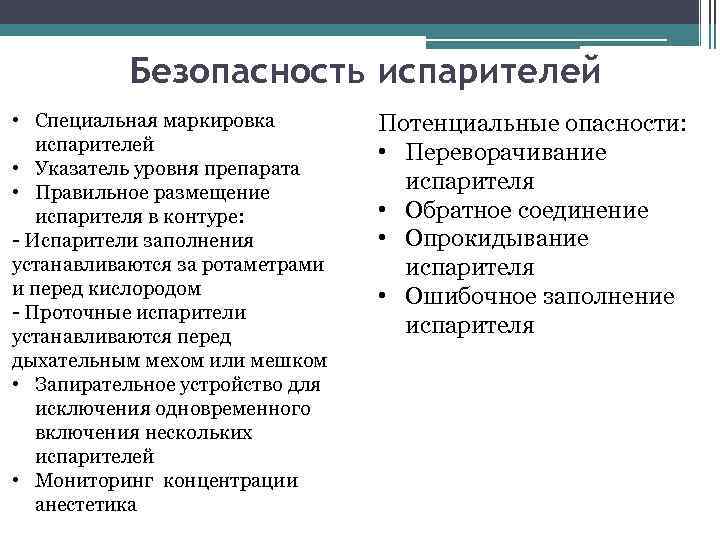 Безопасность испарителей • Специальная маркировка испарителей • Указатель уровня препарата • Правильное размещение испарителя