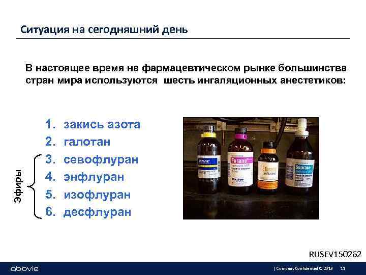 Ситуация на сегодняшний день Эфиры В настоящее время на фармацевтическом рынке большинства стран мира