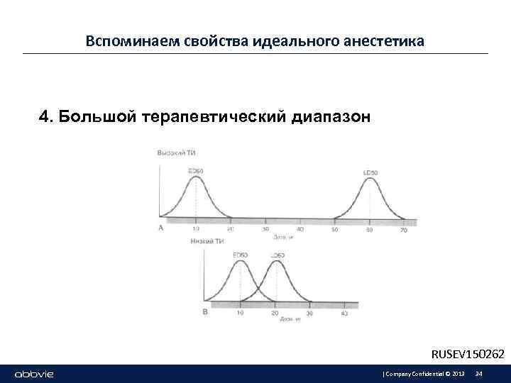Вспоминаем свойства идеального анестетика 4. Большой терапевтический диапазон RUSEV 150262 | Company Confidential ©