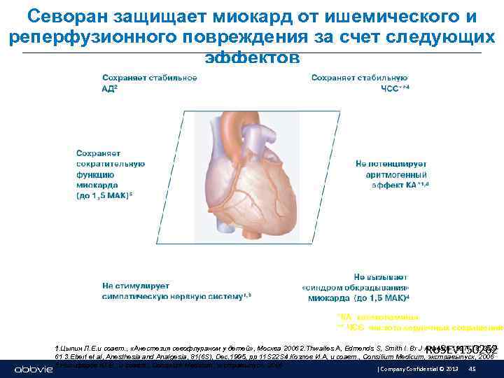 Севоран защищает миокард от ишемического и реперфузионного повреждения за счет следующих эффектов *КА катехоламины