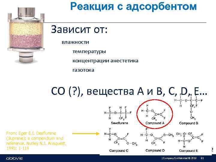 Реакция с адсорбентом Зависит от: влажности температуры концентрации анестетика газотока СО (? ), вещества