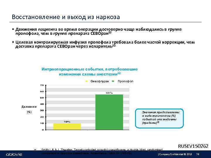 Восстановление и выход из наркоза • Движения пациента во время операции достоверно чаще наблюдались