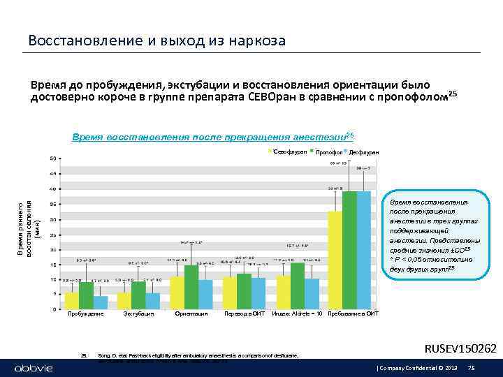 Восстановление и выход из наркоза Время до пробуждения, экстубации и восстановления ориентации было достоверно