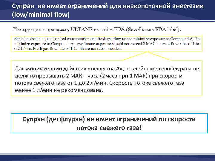 Супран не имеет ограничений для низкопоточной анестезии (low/minimal flow) Инструкция к препарату ULTANE на