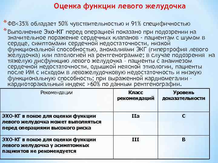 Оценка функции левого желудочка * ФВ<35% обладает 50% чувствительностью и 91% специфичностью * Выполнение