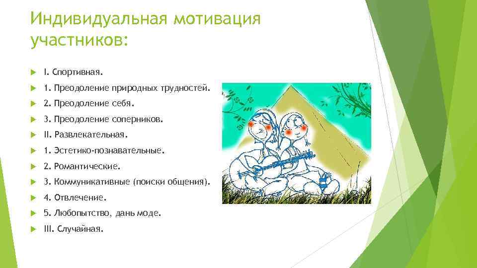 Индивидуальная мотивация участников: I. Спортивная. 1. Преодоление природных трудностей. 2. Преодоление себя. 3. Преодоление