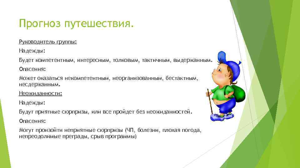 Прогноз путешествия. Руководитель группы: Надежды: Будет компетентным, интересным, толковым, тактичным, выдержанным. Опасения: Может оказаться