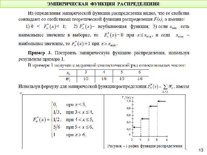 Эмпирическая функция распределения презентация