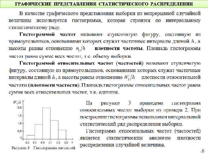 ГРАФИЧЕСКИЕ ПРЕДСТАВЛЕНИЯ СТАТИСТИЧЕСКОГО РАСПРЕДЕЛЕНИЯ 15 