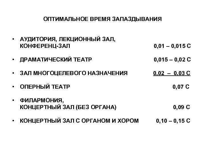 ОПТИМАЛЬНОЕ ВРЕМЯ ЗАПАЗДЫВАНИЯ • АУДИТОРИЯ, ЛЕКЦИОННЫЙ ЗАЛ, КОНФЕРЕНЦ-ЗАЛ 0, 01 – 0, 015 С