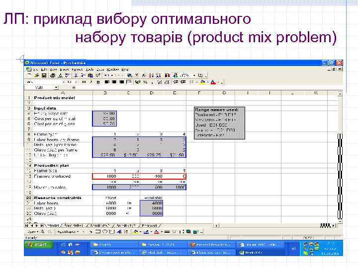ЛП: приклад вибору оптимального набору товарів (product mix problem) 