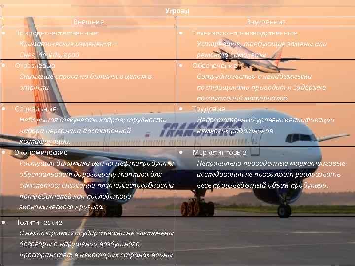 Угрозы Внешние Природно-естественные Климатические изменения – Снег, дождь, град Отраслевые Снижение спроса на билеты