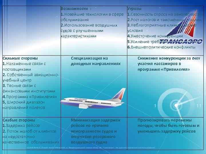  Возможности : 1. Новейшие технологии в сфере обслуживания 2. Использование воздушных судов с