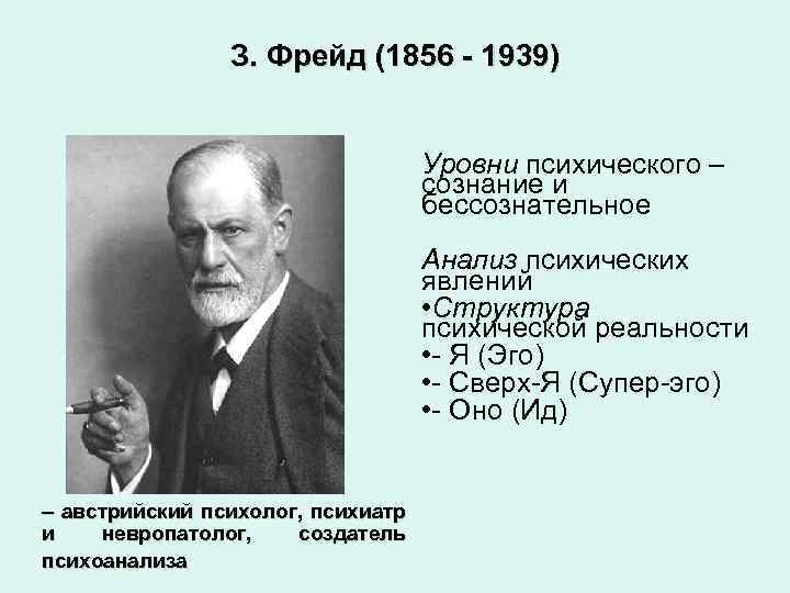 З. Фрейд (1856 1939) Уровни психического – сознание и бессознательное Анализ психических явлений •