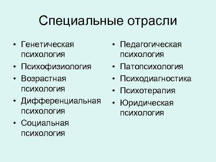 Специальные отрасли • Генетическая психология • Психофизиология • Возрастная психология • Дифференциальная психология •
