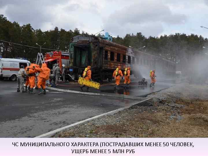 Чрезвычайная ситуация муниципального характера. ЧС муниципального характера. При ЧС муниципального характера. Зона ЧС муниципального характера. Муниципальная чрезвычайная ситуация это.