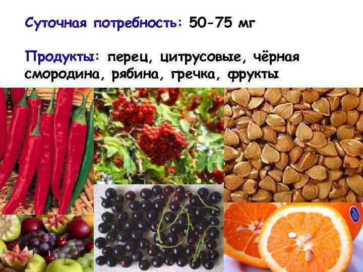 Суточная потребность: 50 -75 мг Продукты: перец, цитрусовые, чёрная смородина, рябина, гречка, фрукты 