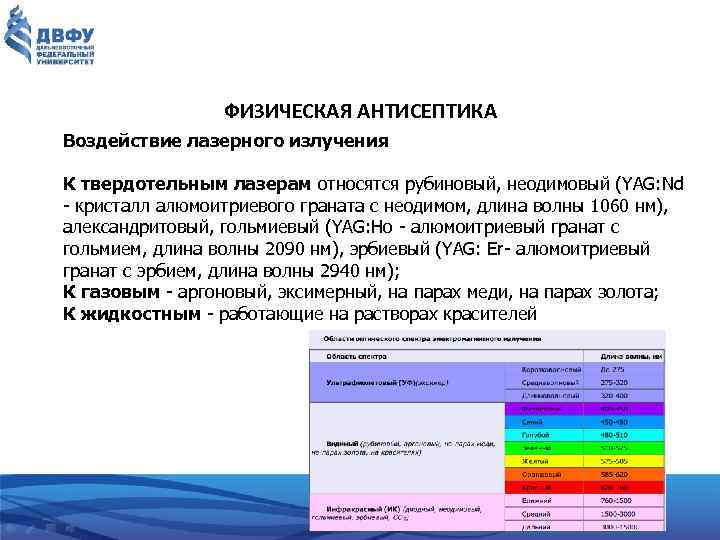 ФИЗИЧЕСКАЯ АНТИСЕПТИКА Воздействие лазерного излучения К твердотельным лазерам относятся рубиновый, неодимовый (YAG: Nd -