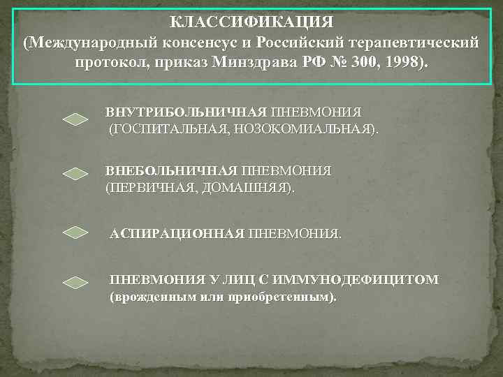 КЛАССИФИКАЦИЯ (Международный консенсус и Российский терапевтический протокол, приказ Минздрава РФ № 300, 1998). ВНУТРИБОЛЬНИЧНАЯ